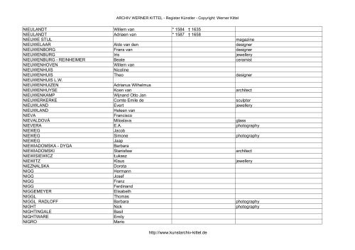 PDF: Gesamtübersicht Künstler-Archiv - Archiv Werner Kittel