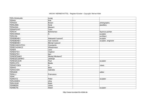 PDF: Gesamtübersicht Künstler-Archiv - Archiv Werner Kittel
