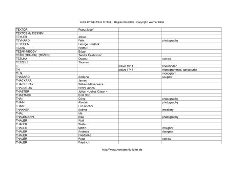PDF: Gesamtübersicht Künstler-Archiv - Archiv Werner Kittel