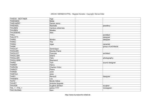 PDF: Gesamtübersicht Künstler-Archiv - Archiv Werner Kittel