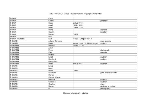 PDF: Gesamtübersicht Künstler-Archiv - Archiv Werner Kittel