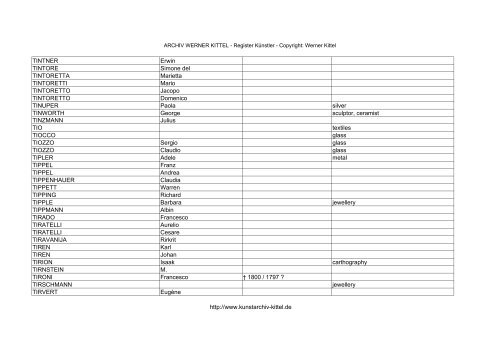 PDF: Gesamtübersicht Künstler-Archiv - Archiv Werner Kittel