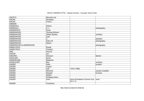 PDF: Gesamtübersicht Künstler-Archiv - Archiv Werner Kittel