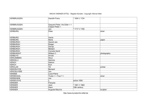 PDF: Gesamtübersicht Künstler-Archiv - Archiv Werner Kittel