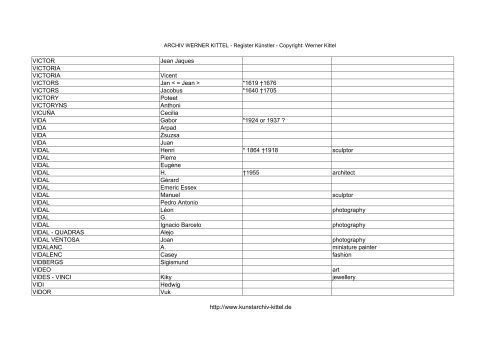 PDF: Gesamtübersicht Künstler-Archiv - Archiv Werner Kittel