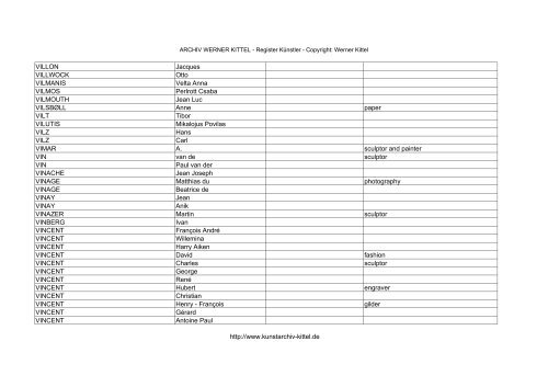 PDF: Gesamtübersicht Künstler-Archiv - Archiv Werner Kittel