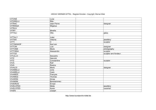 PDF: Gesamtübersicht Künstler-Archiv - Archiv Werner Kittel