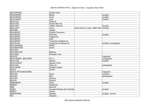 PDF: Gesamtübersicht Künstler-Archiv - Archiv Werner Kittel