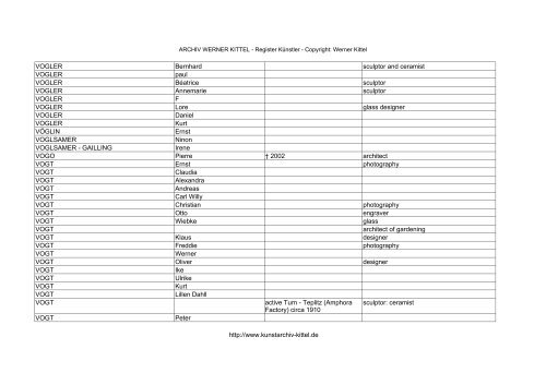 PDF: Gesamtübersicht Künstler-Archiv - Archiv Werner Kittel