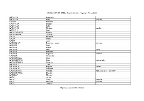 PDF: Gesamtübersicht Künstler-Archiv - Archiv Werner Kittel
