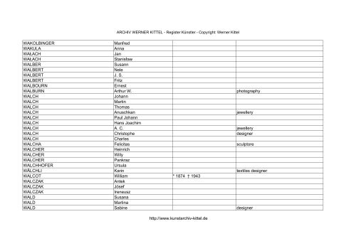 PDF: Gesamtübersicht Künstler-Archiv - Archiv Werner Kittel