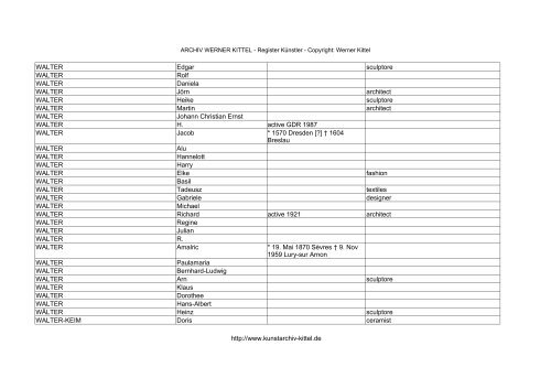PDF: Gesamtübersicht Künstler-Archiv - Archiv Werner Kittel