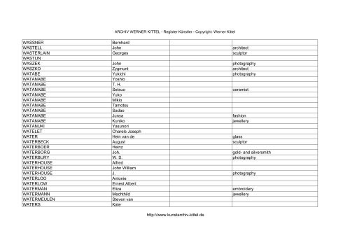 PDF: Gesamtübersicht Künstler-Archiv - Archiv Werner Kittel