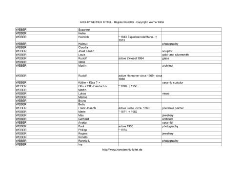 PDF: Gesamtübersicht Künstler-Archiv - Archiv Werner Kittel