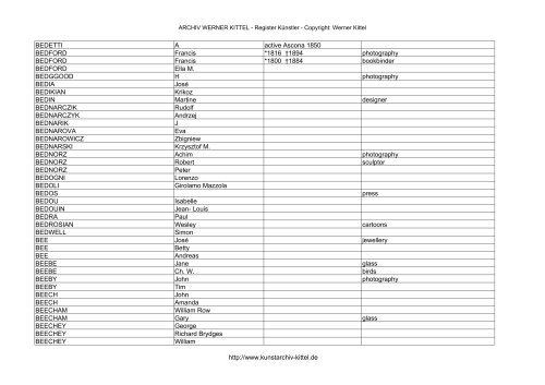 PDF: Gesamtübersicht Künstler-Archiv - Archiv Werner Kittel