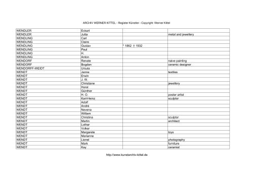 PDF: Gesamtübersicht Künstler-Archiv - Archiv Werner Kittel