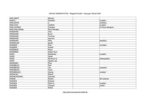 PDF: Gesamtübersicht Künstler-Archiv - Archiv Werner Kittel