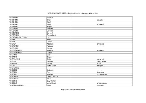 PDF: Gesamtübersicht Künstler-Archiv - Archiv Werner Kittel