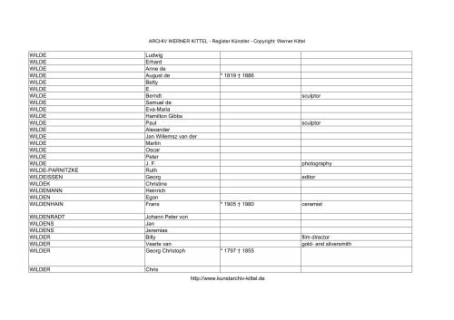 PDF: Gesamtübersicht Künstler-Archiv - Archiv Werner Kittel