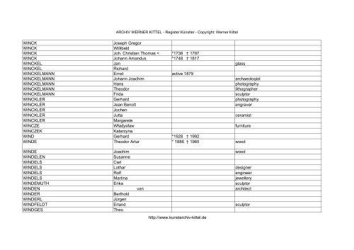 PDF: Gesamtübersicht Künstler-Archiv - Archiv Werner Kittel