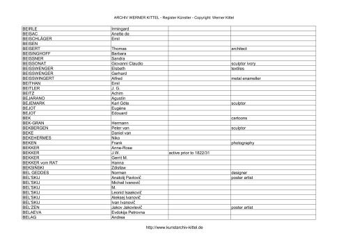 PDF: Gesamtübersicht Künstler-Archiv - Archiv Werner Kittel