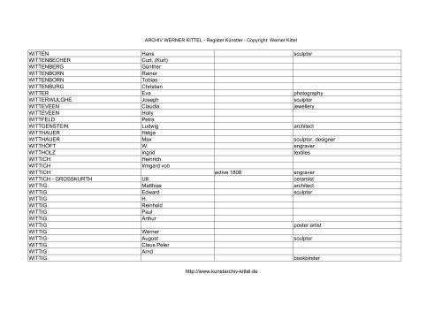 PDF: Gesamtübersicht Künstler-Archiv - Archiv Werner Kittel