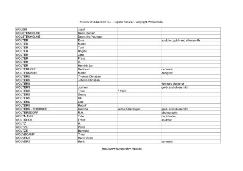 PDF: Gesamtübersicht Künstler-Archiv - Archiv Werner Kittel