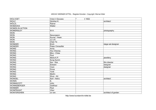 PDF: Gesamtübersicht Künstler-Archiv - Archiv Werner Kittel
