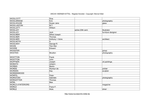PDF: Gesamtübersicht Künstler-Archiv - Archiv Werner Kittel