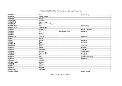 PDF: Gesamtübersicht Künstler-Archiv - Archiv Werner Kittel