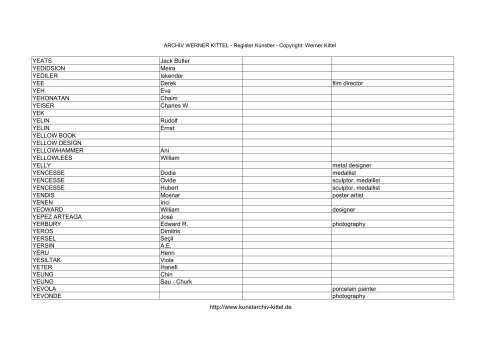 PDF: Gesamtübersicht Künstler-Archiv - Archiv Werner Kittel
