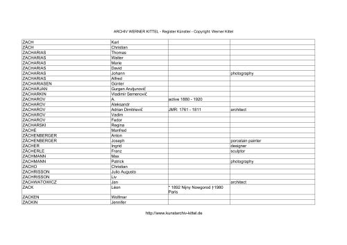 PDF: Gesamtübersicht Künstler-Archiv - Archiv Werner Kittel