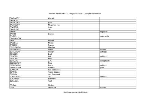 PDF: Gesamtübersicht Künstler-Archiv - Archiv Werner Kittel