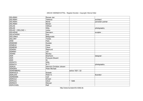PDF: Gesamtübersicht Künstler-Archiv - Archiv Werner Kittel