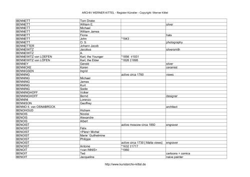 PDF: Gesamtübersicht Künstler-Archiv - Archiv Werner Kittel