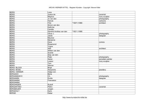 PDF: Gesamtübersicht Künstler-Archiv - Archiv Werner Kittel