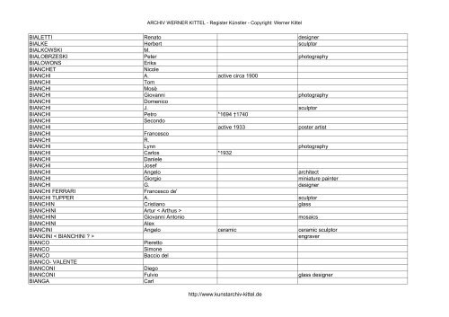 PDF: Gesamtübersicht Künstler-Archiv - Archiv Werner Kittel