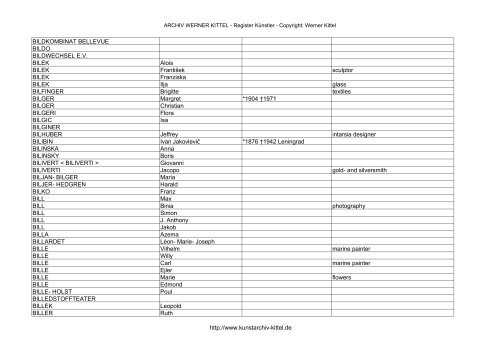 PDF: Gesamtübersicht Künstler-Archiv - Archiv Werner Kittel