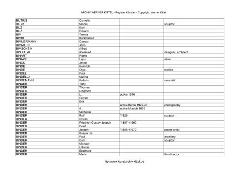 PDF: Gesamtübersicht Künstler-Archiv - Archiv Werner Kittel