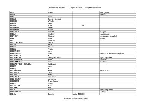 PDF: Gesamtübersicht Künstler-Archiv - Archiv Werner Kittel
