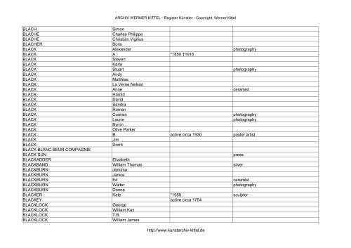 PDF: Gesamtübersicht Künstler-Archiv - Archiv Werner Kittel