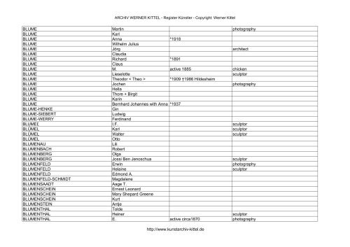 PDF: Gesamtübersicht Künstler-Archiv - Archiv Werner Kittel