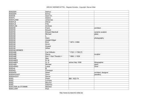 PDF: Gesamtübersicht Künstler-Archiv - Archiv Werner Kittel