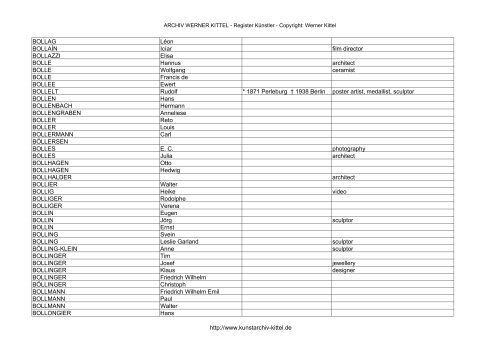 PDF: Gesamtübersicht Künstler-Archiv - Archiv Werner Kittel