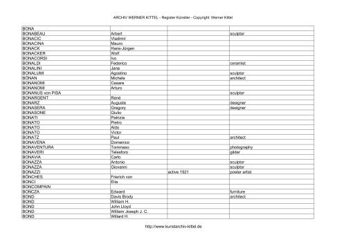 PDF: Gesamtübersicht Künstler-Archiv - Archiv Werner Kittel