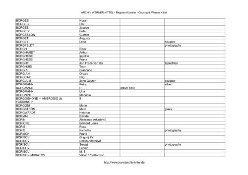 PDF: Gesamtübersicht Künstler-Archiv - Archiv Werner Kittel