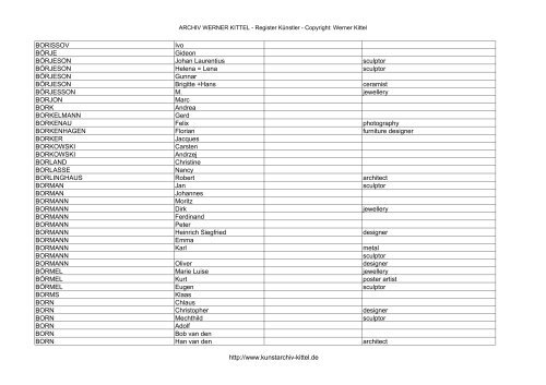 PDF: Gesamtübersicht Künstler-Archiv - Archiv Werner Kittel