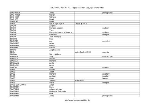 PDF: Gesamtübersicht Künstler-Archiv - Archiv Werner Kittel