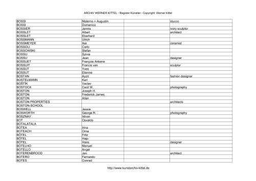 PDF: Gesamtübersicht Künstler-Archiv - Archiv Werner Kittel