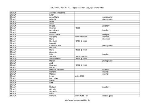 PDF: Gesamtübersicht Künstler-Archiv - Archiv Werner Kittel